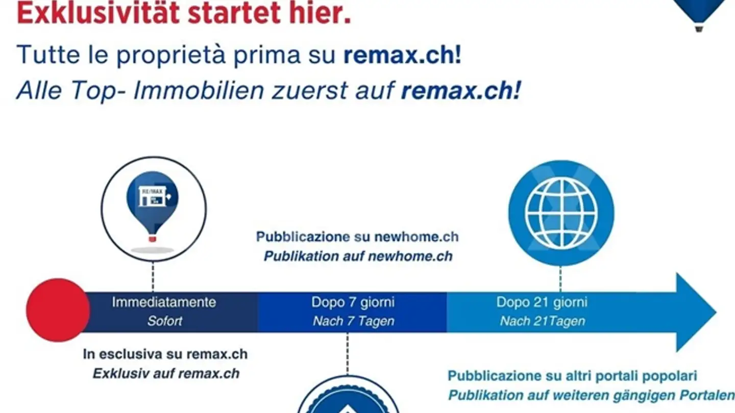 Casa singola in vendita - 6980 Castelrotto - Foto 2