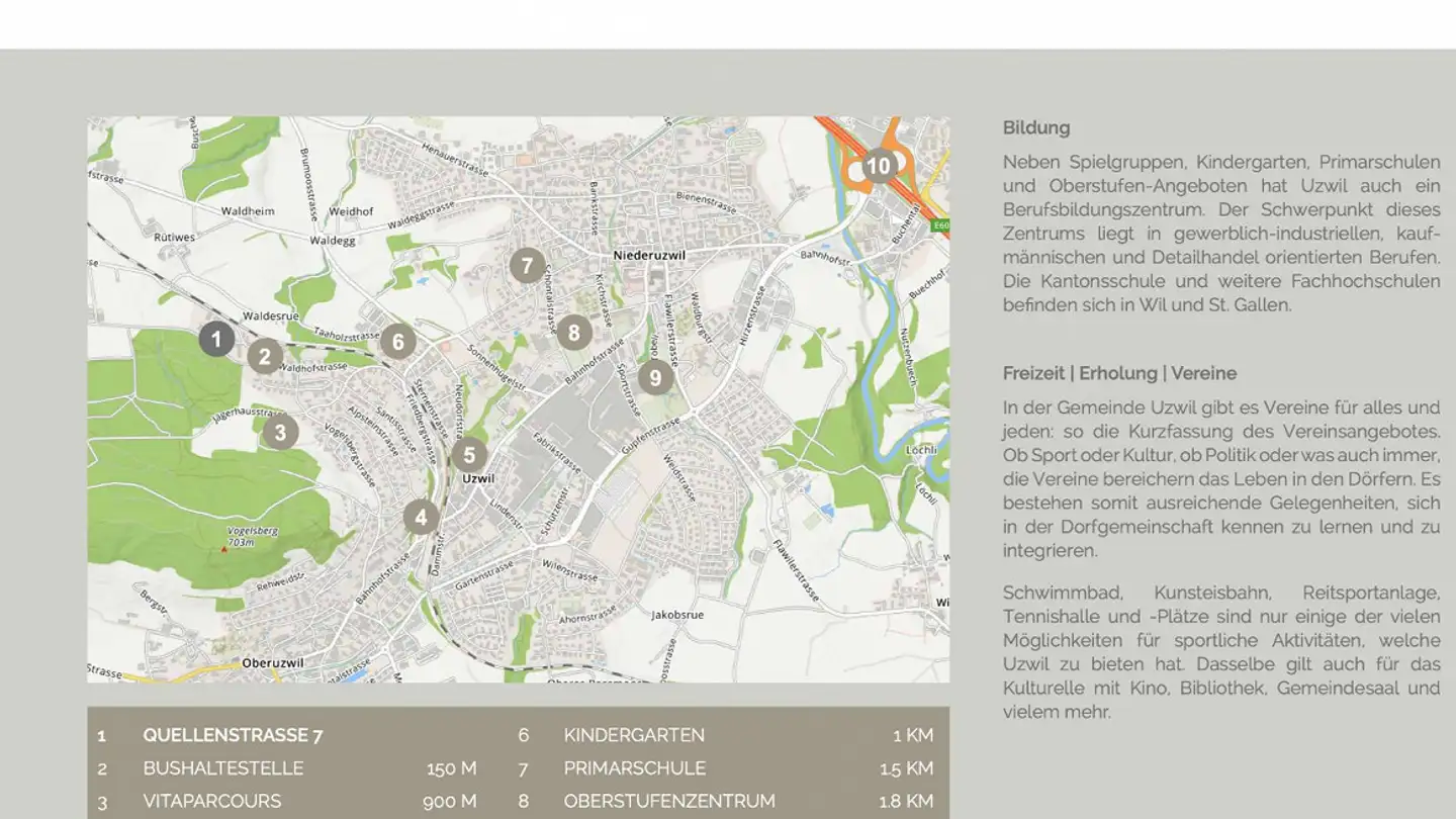 Appartamento in vendita - Quellenstrasse 7, 9240 Uzwil - Foto 3