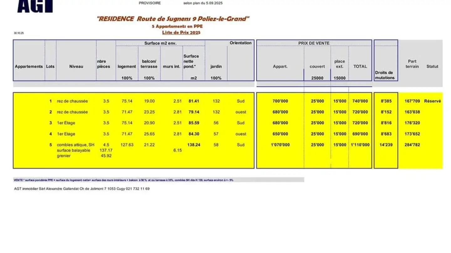 Appartement à vendre - Route De Poliez-Le-Grand, 1041 Bottens - Photo 2