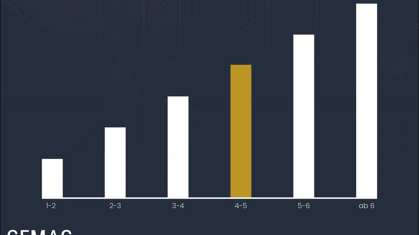 Penthouse for sale - 9470 Buchs SG - Photo 2