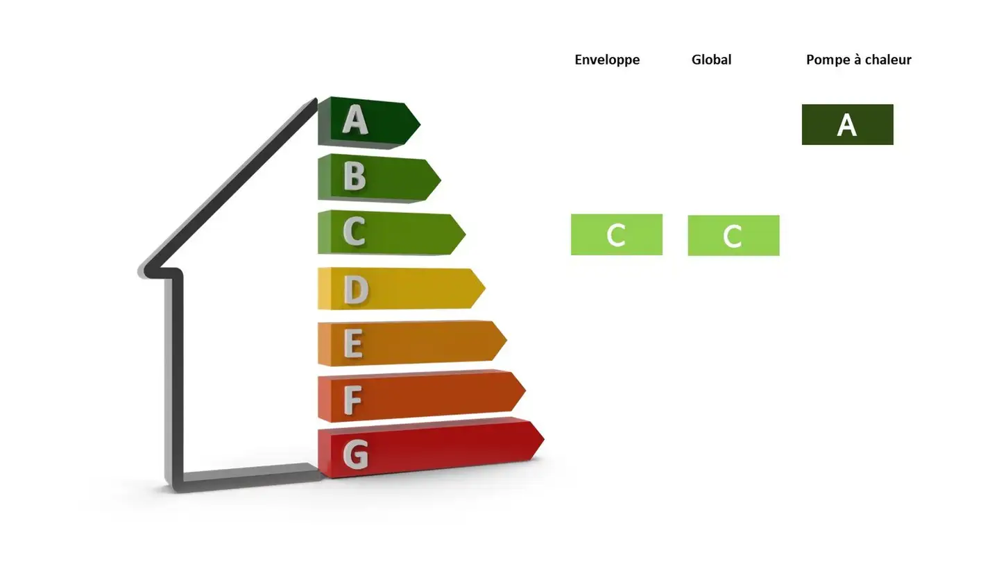 Casa singola in vendita - 1291 Commugny - Foto 3