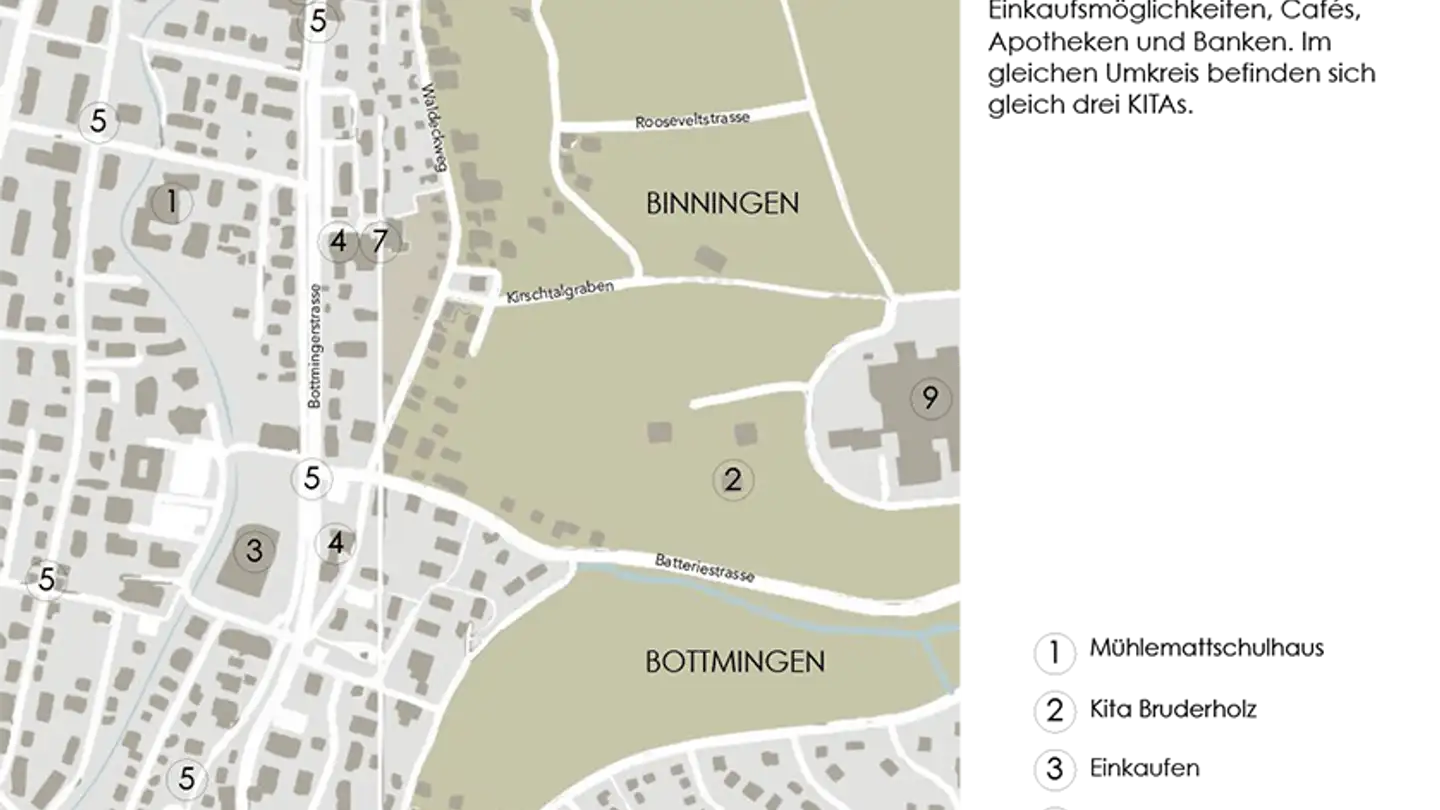 Appartamento in vendita - Kirschtalrain 37, 4102 Binningen - Foto 4