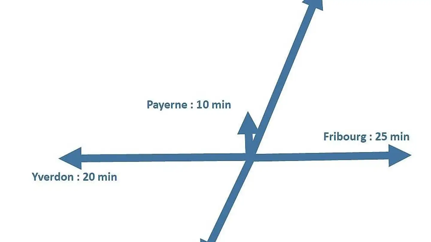 Industrieimmobilie mieten - 1523 Granges-près-Marnand - Foto 3