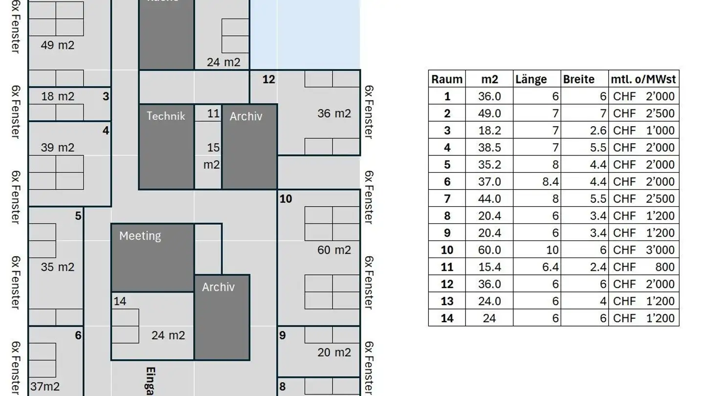 Office space for rent - Oberneuhofstrasse 8, 6340 Baar - Photo 2