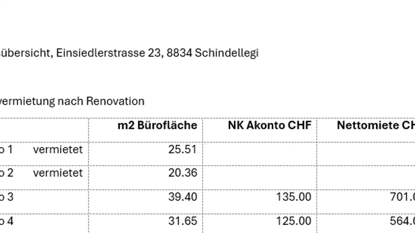 Office space for rent - Einsiedlerstrasse 23, 8834 Schindellegi - Photo 3
