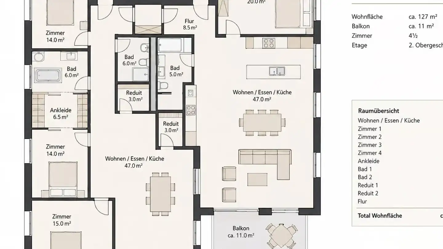 Appartamento in affitto - Dorfgasse 4, 8708 Männedorf - Foto 2