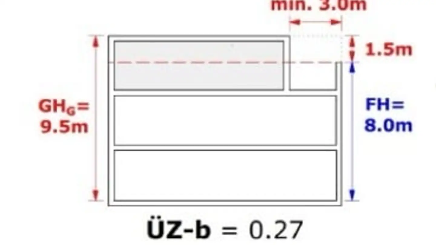 Terreno edificabile in vendita - 6247 Schötz - Photo 2