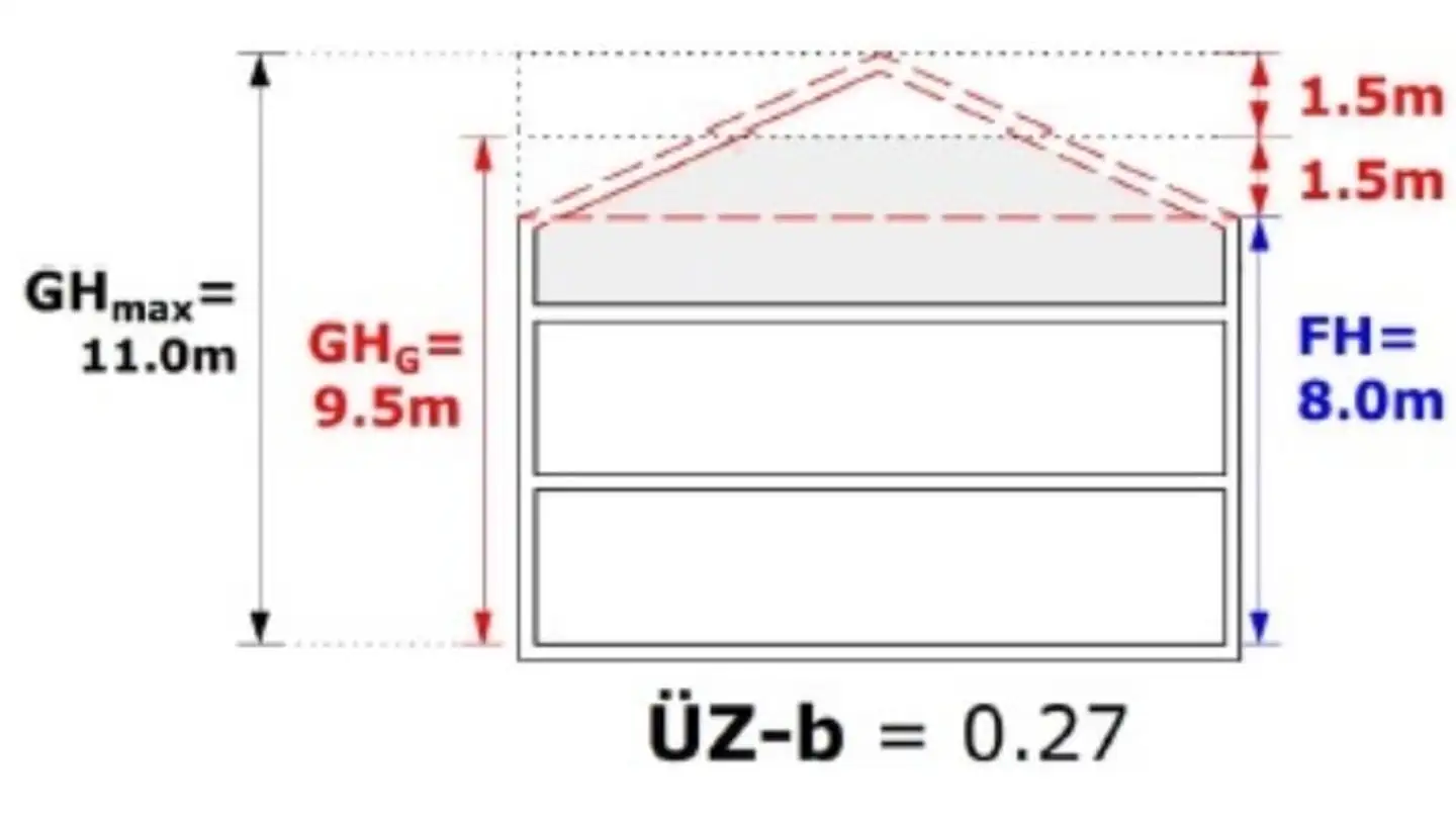 Terreno edificabile in vendita - 6247 Schötz - Photo 3
