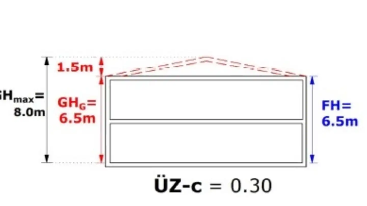 Terreno edificabile in vendita - 6247 Schötz - Photo 4