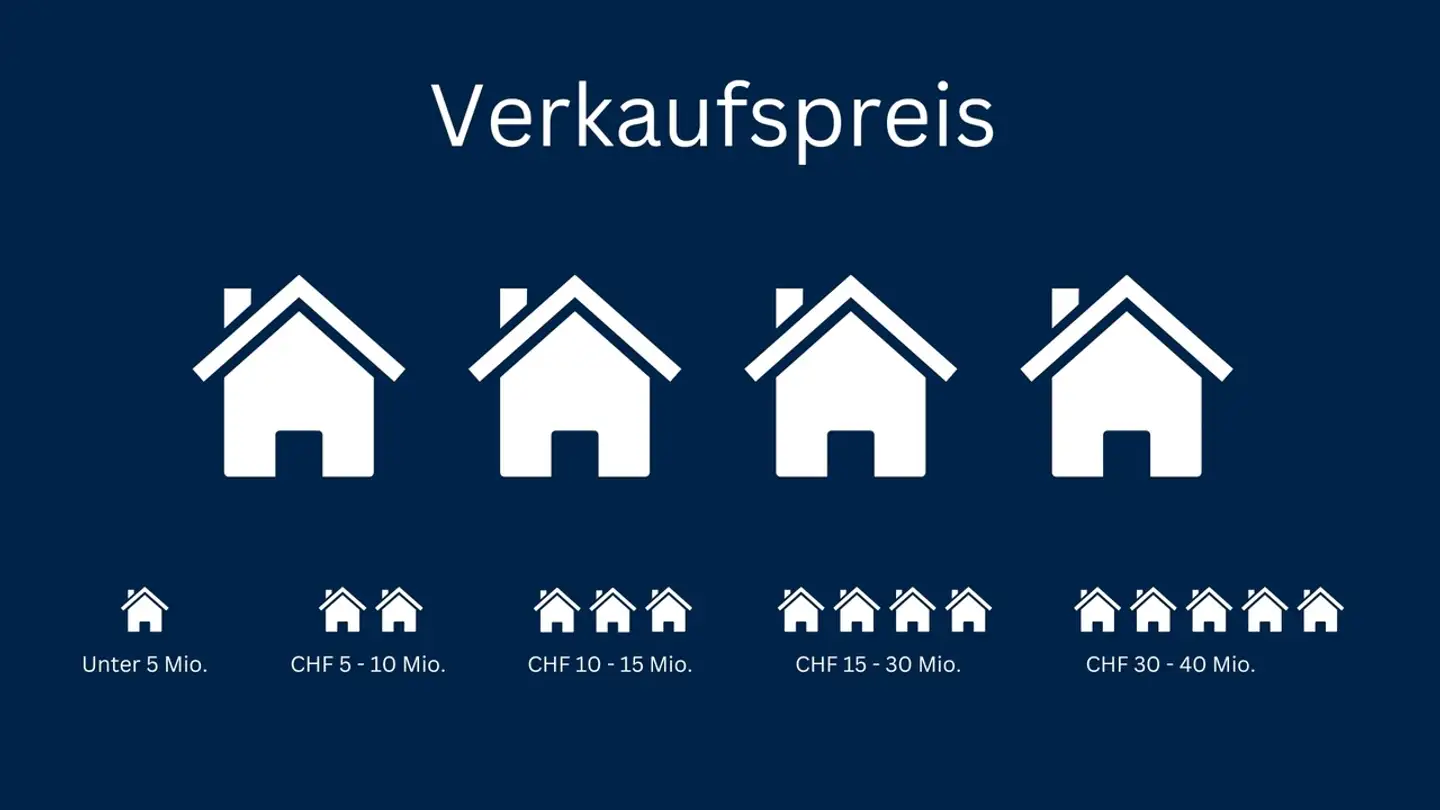 Villa for sale - 6353 Weggis - Photo 4