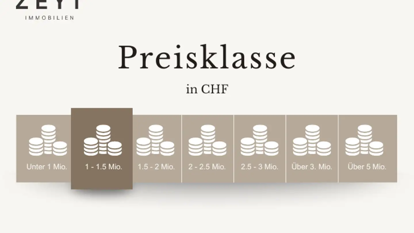 Maison jumelle à vendre - Bergerstrasse 18, 8570 Weinfelden - Photo 4