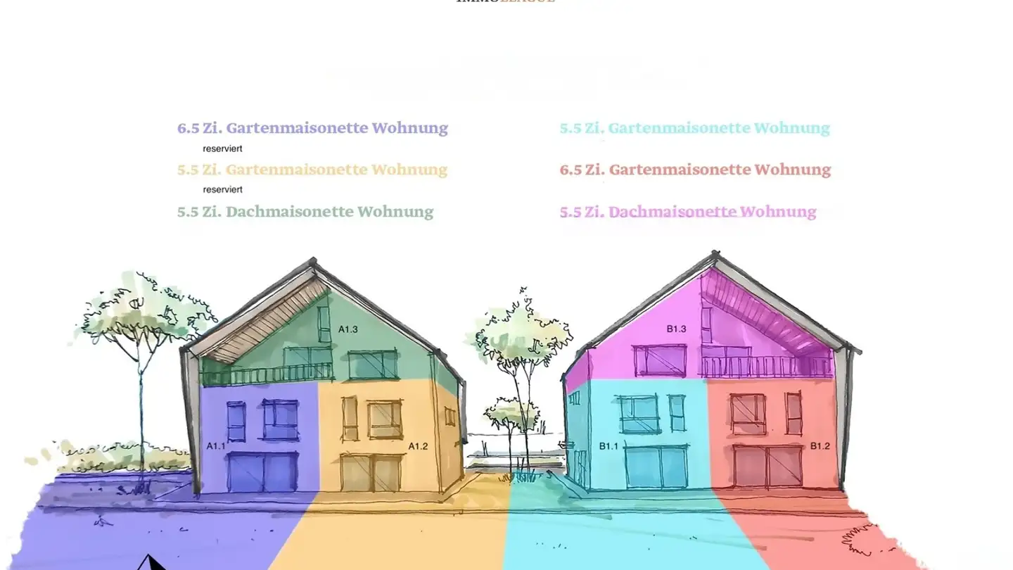 Appartamento in vendita - Dorfstrasse 33, 8261 Hemishofen