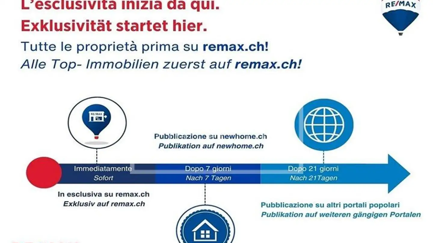 Residential building for sale - 6922 Morcote - Photo 2