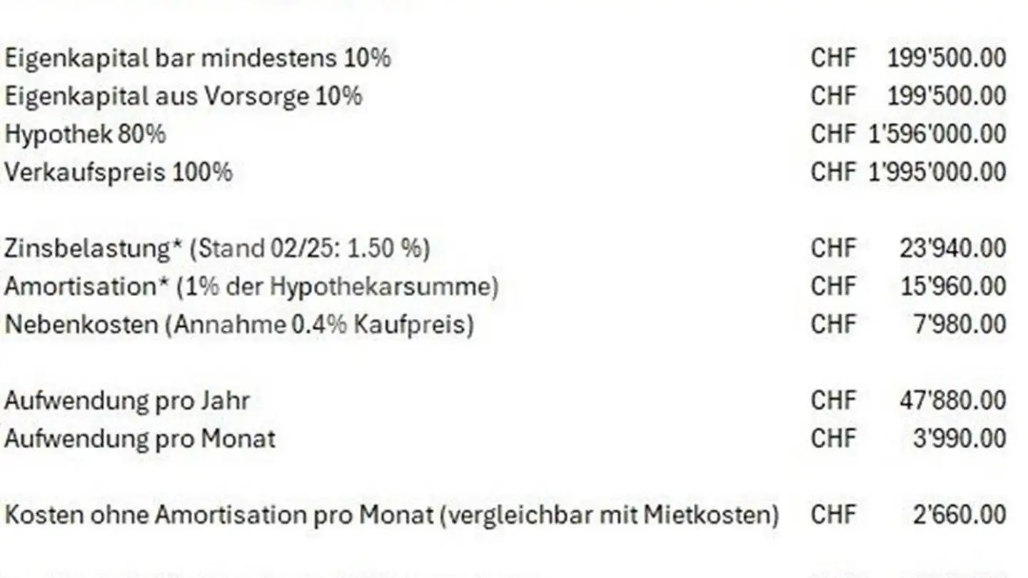 Casa bifamiliare in vendita - Bühlweg, 7000 Chur - Photo 3