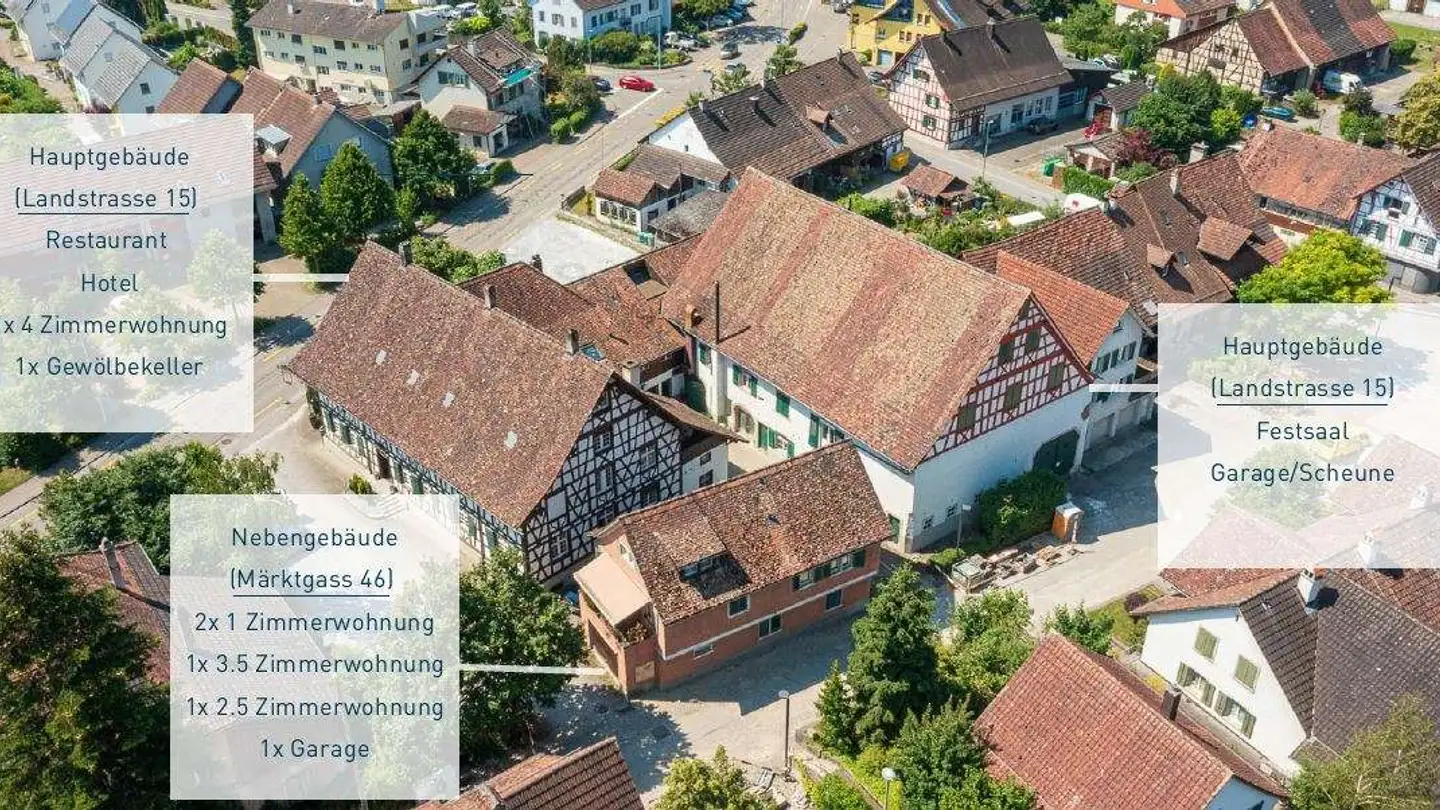 Mixed-use building for sale - Landstrasse 15, 8197 Rafz - Photo 4