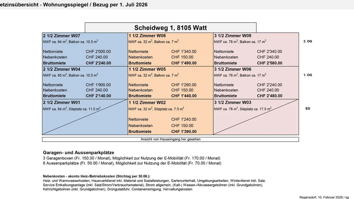 Wohnung mieten - Scheidweg 1, 8105 Watt - Foto 2