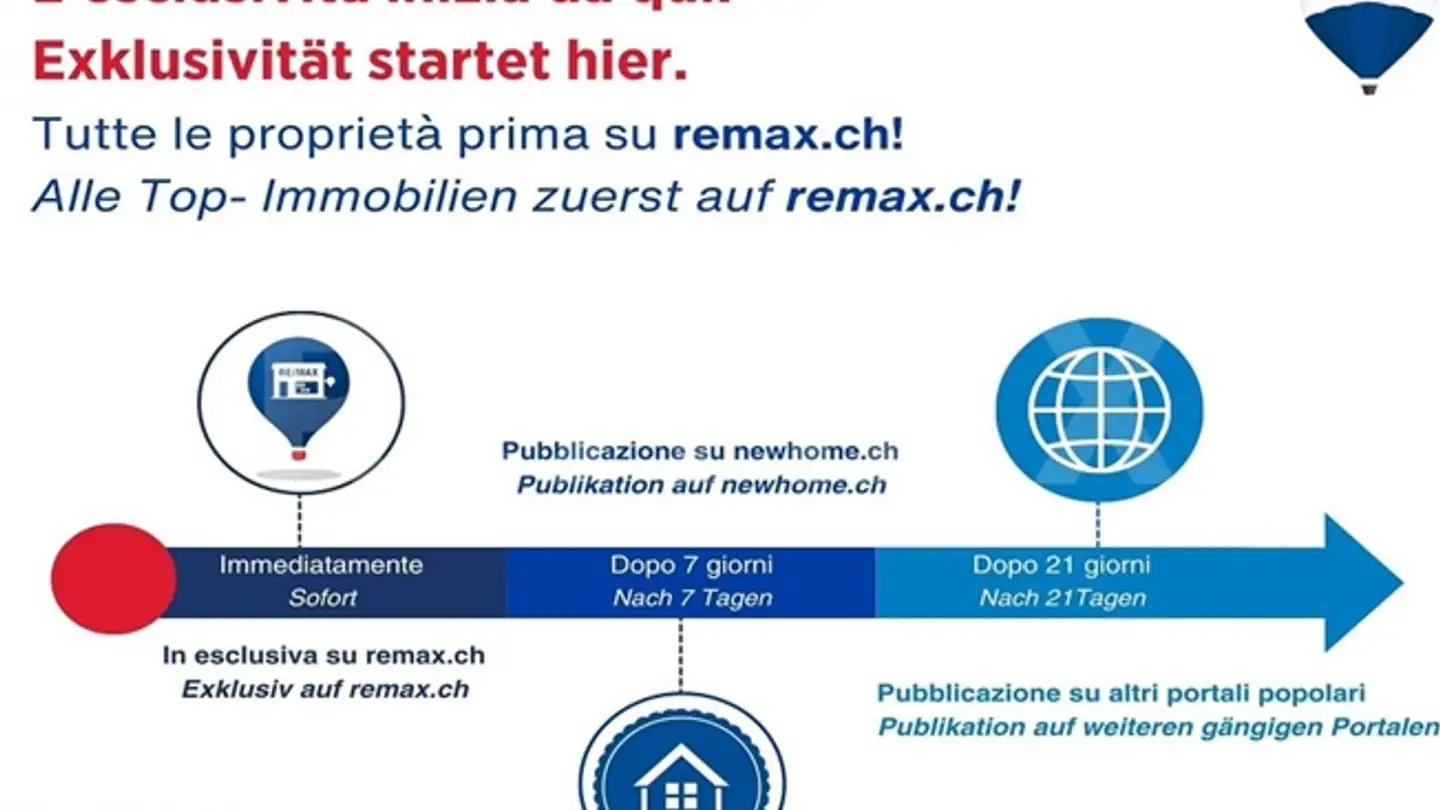 Appartement à vendre - 6998 Monteggio - Photo 2