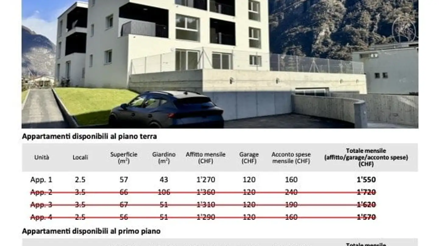 Apartment for rent - Via Sabbione 14, 6707 Iragna