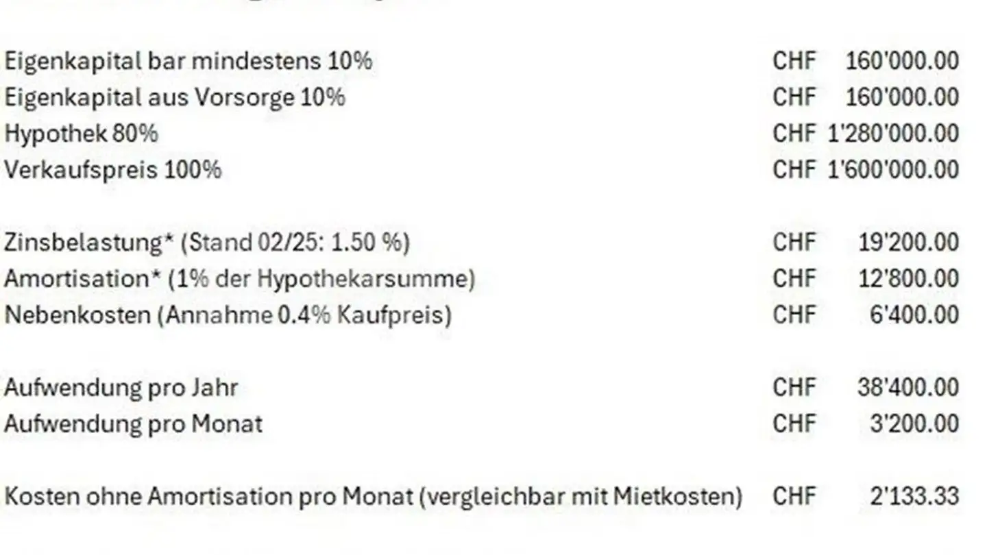 Casa bifamiliare in vendita - Bühlweg, 7000 Chur - Photo 4