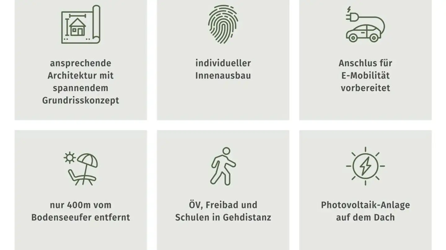 Apartment for sale - Reckholdernstrasse 24, 8590 Romanshorn - Photo 2