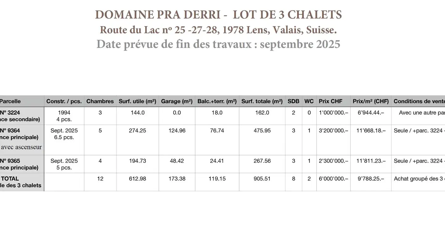 Casa singola in vendita - Route Du Lac 26, 1978 Lens - Photo 2