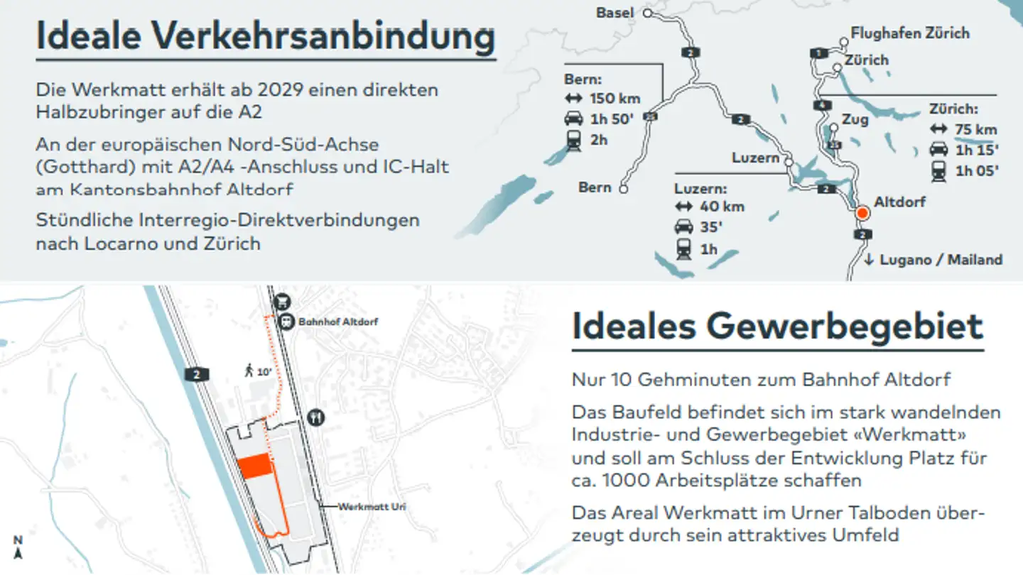 Proprietà industriale in affitto - 6460 Altdorf UR - Photo 2