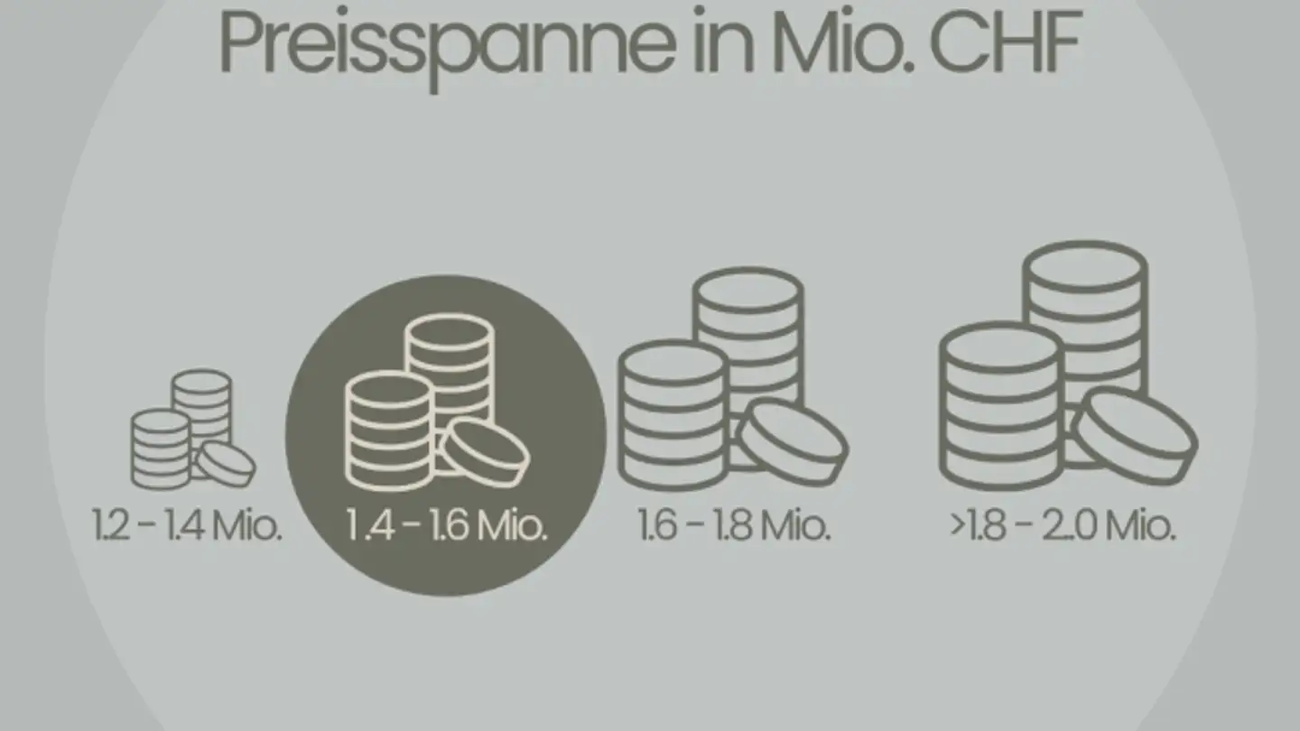 Edificio residenziale in vendita - 8274 Gottlieben - Photo 4