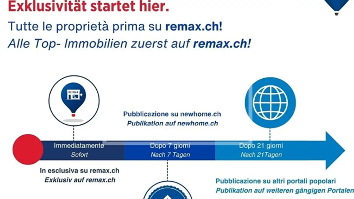 Apartment for sale - 6490 Andermatt - Photo 2