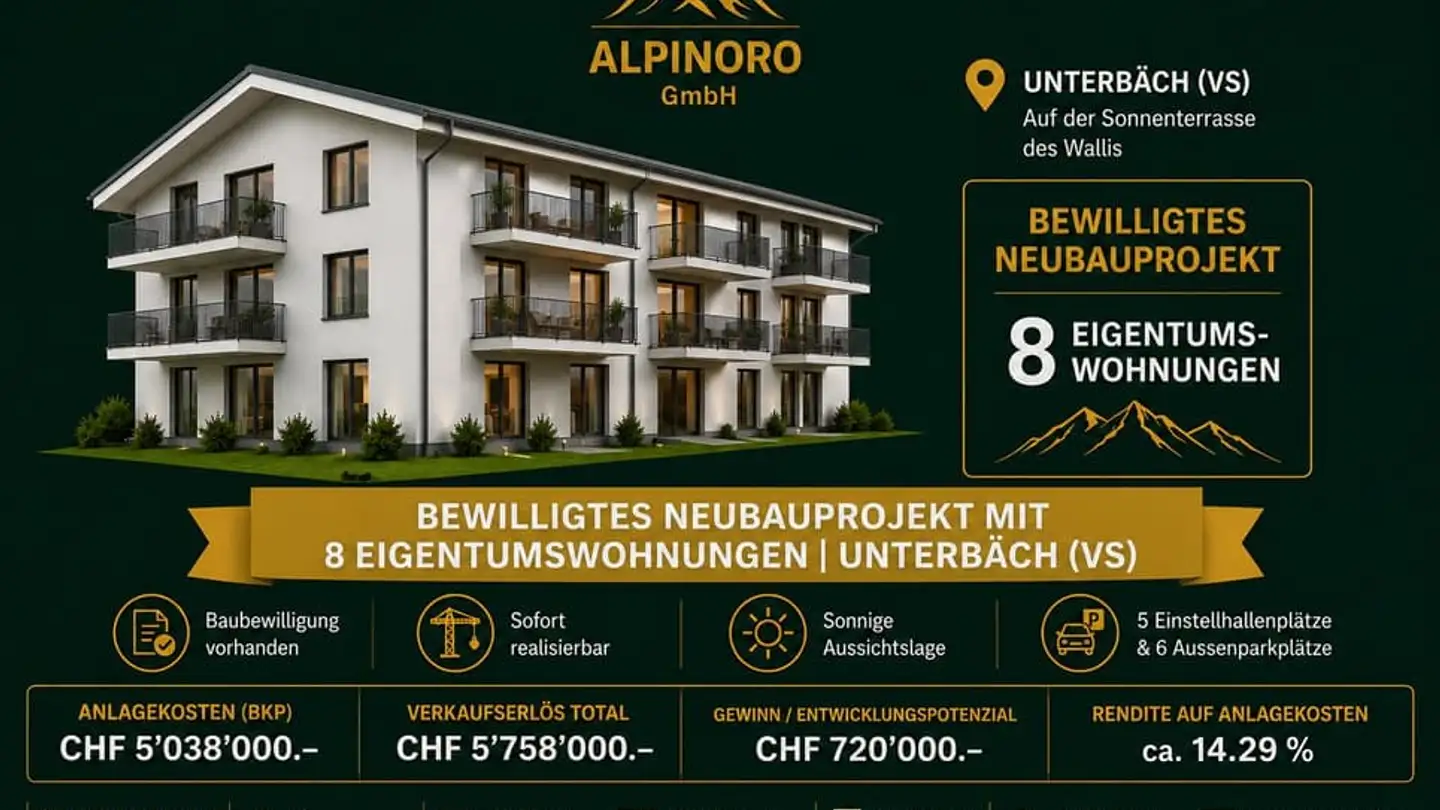 Immeuble résidentiel à vendre - 3944 Unterbäch VS