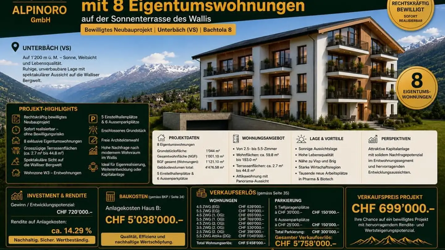 Immeuble résidentiel à vendre - 3944 Unterbäch VS - Photo 3
