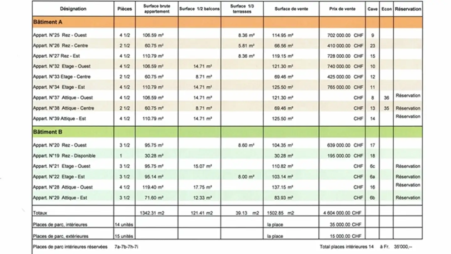 Apartment for sale - Route Des Condémines, 1983 Evolène - Photo 2