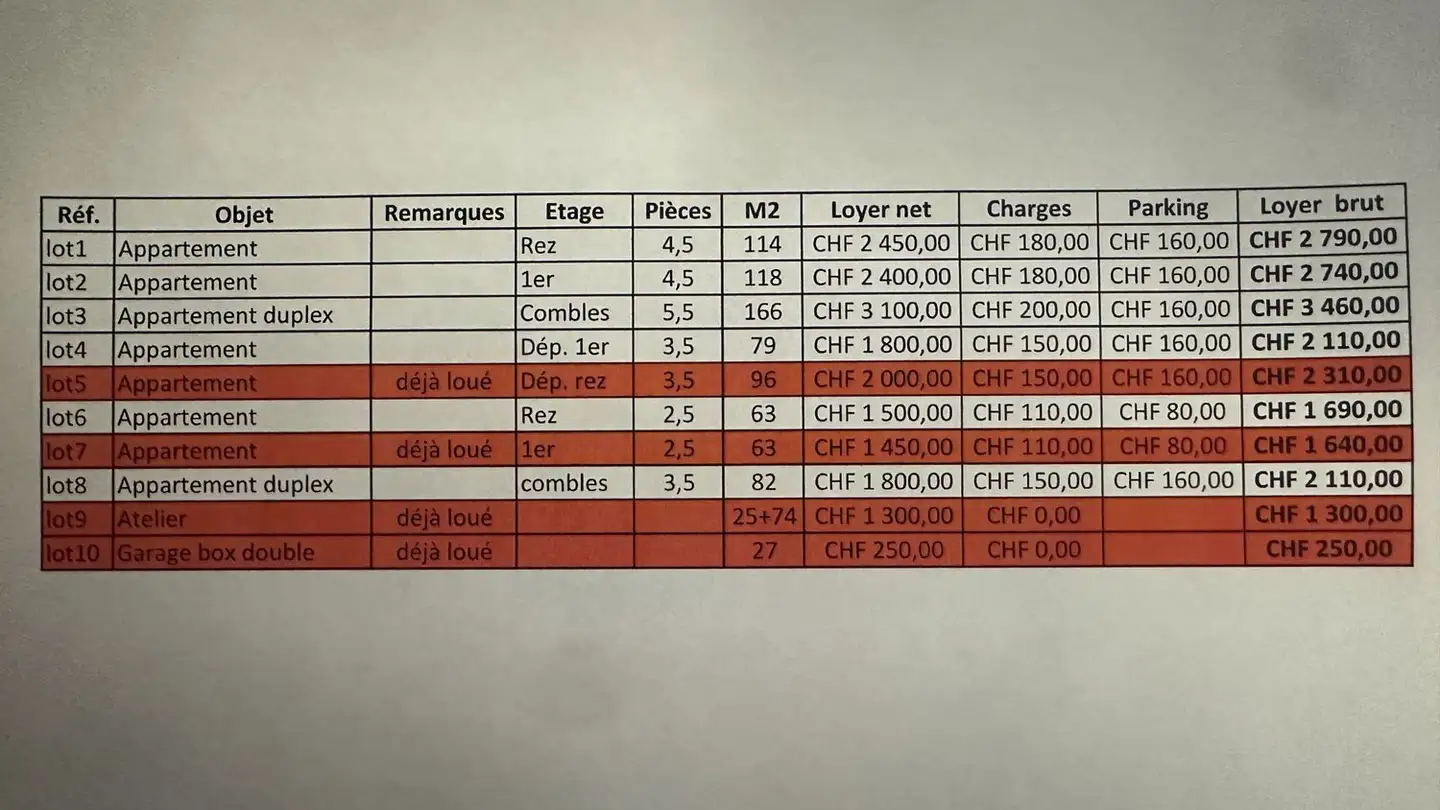 Appartamento in affitto - Route De La Laiterie 10, 1082 Corcelles-le-Jorat - Photo 4