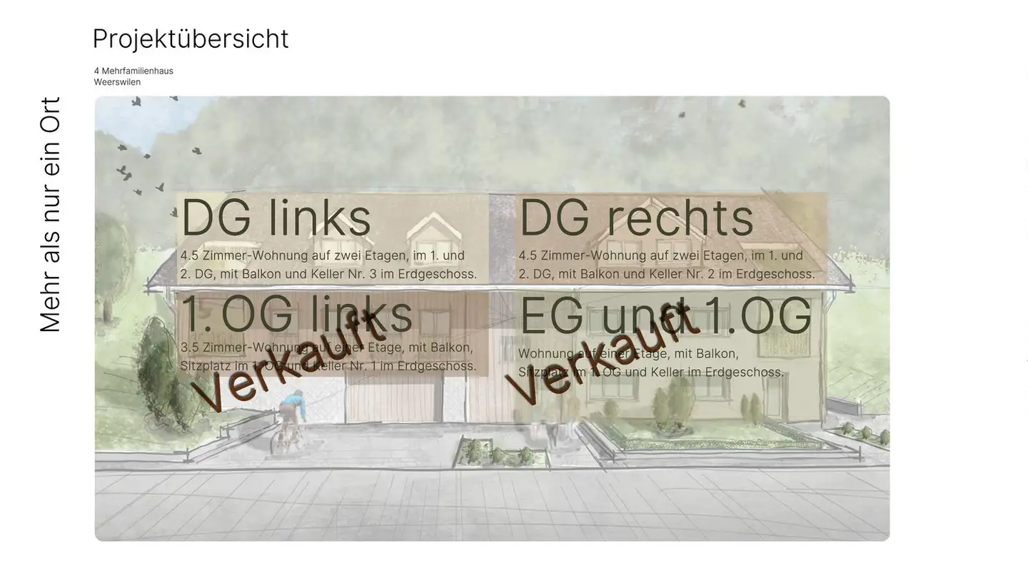 Attico in vendita - Bergerstrasse 17, 8570 Weinfelden - Photo 3