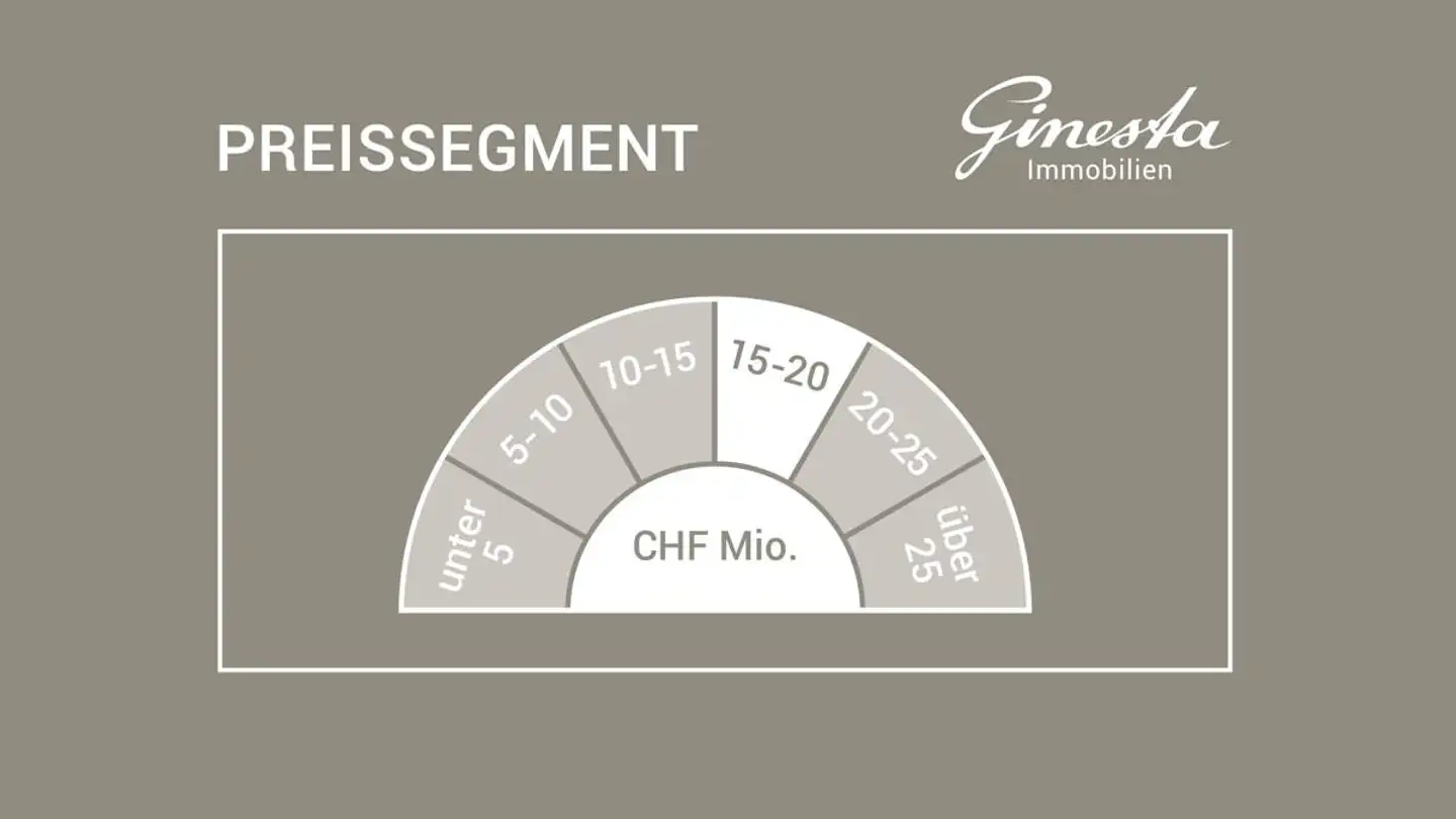 Einfamilienhaus kaufen - 8712 Stäfa - Foto 3