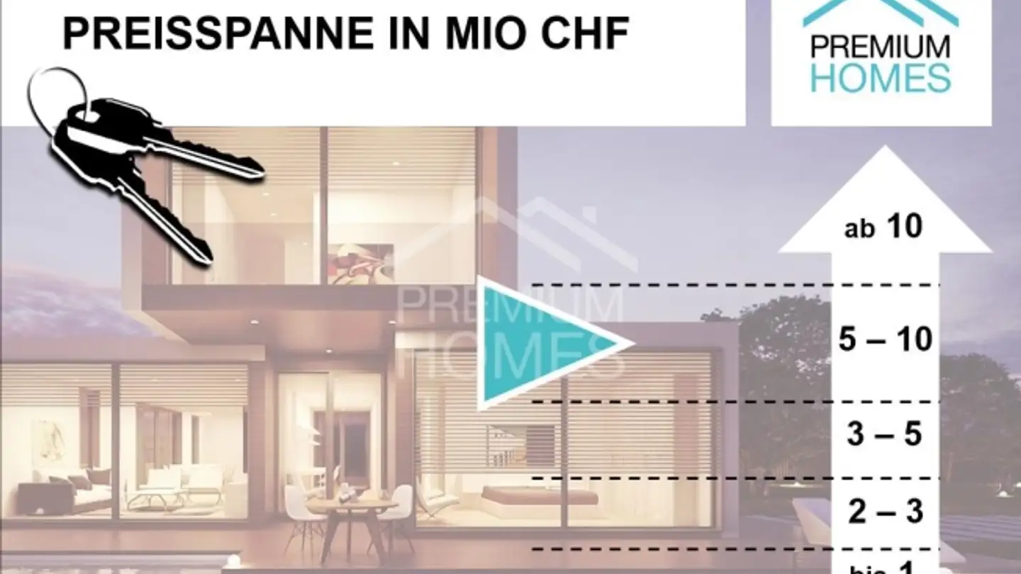 Constructible plot for sale - 8424 Embrach