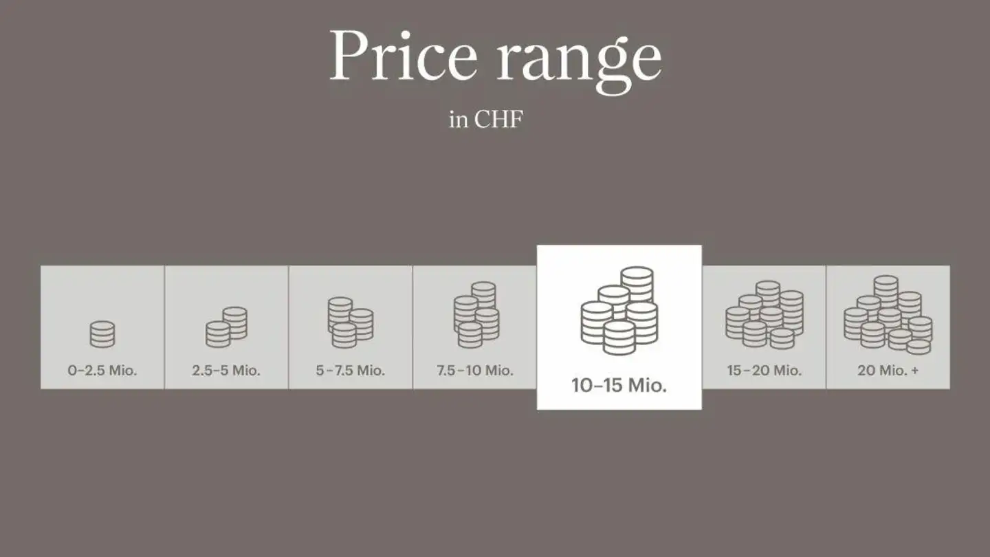 Villa kaufen - 8001 Zürich - Foto 3