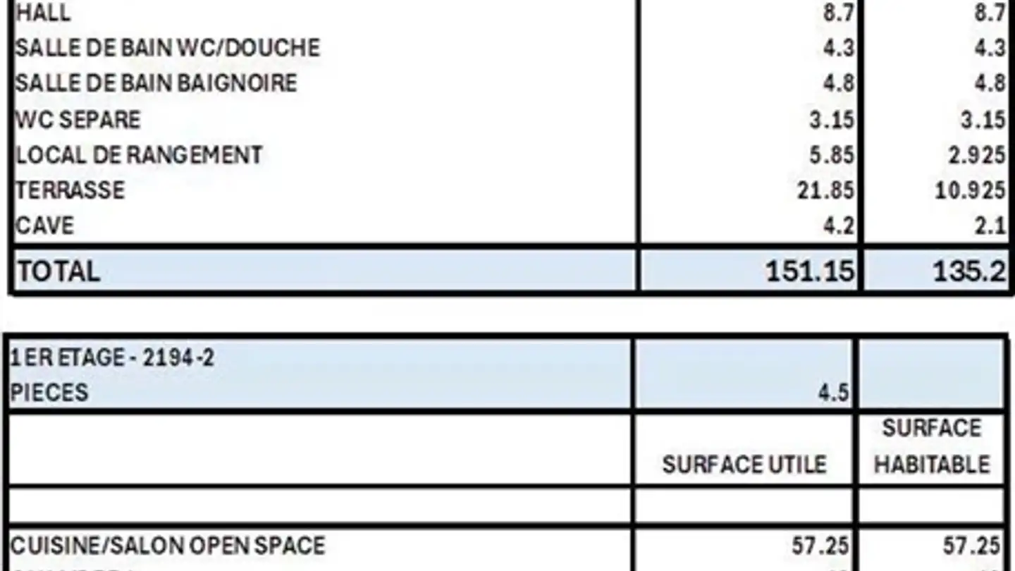 Appartement à vendre - 3236 Gampelen - Photo 2