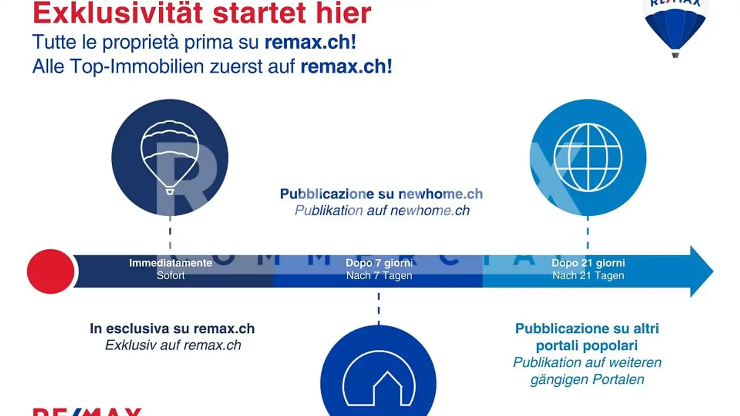 Bürofläche kaufen - 6600 Locarno - Foto 2