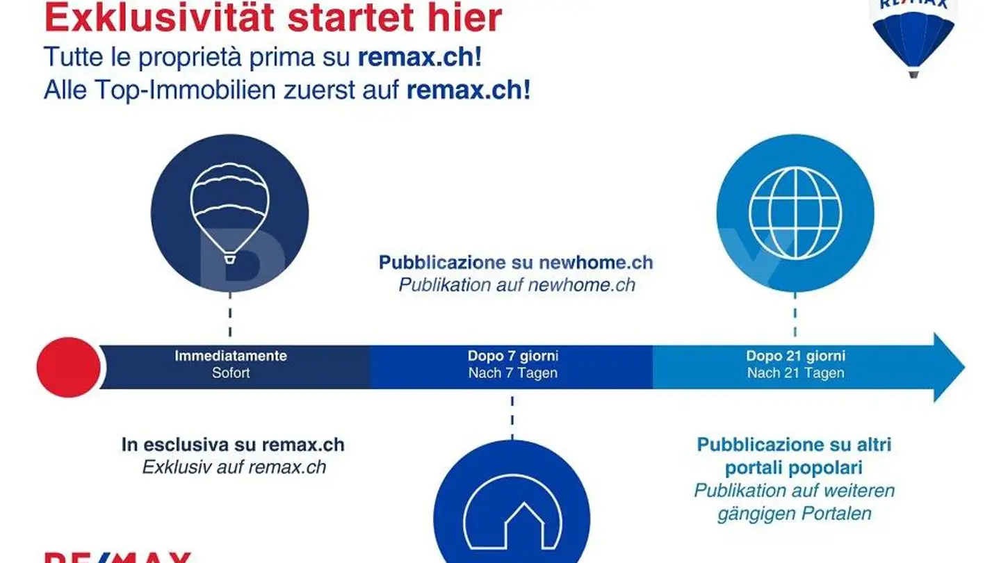 Casa singola in vendita - 6632 Vogorno - Photo 2