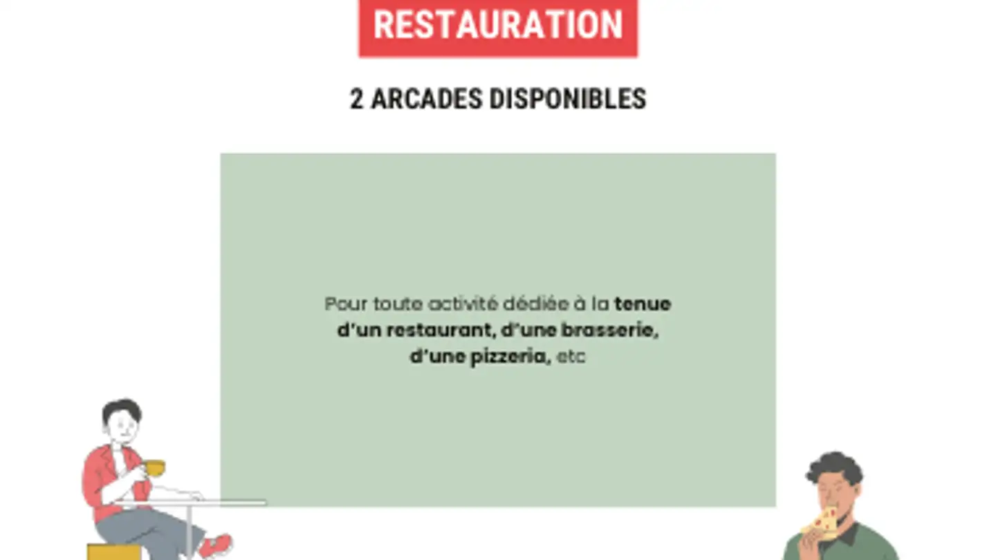 Restaurant mieten - Rue Lina-Stern, 1227 Les Acacias