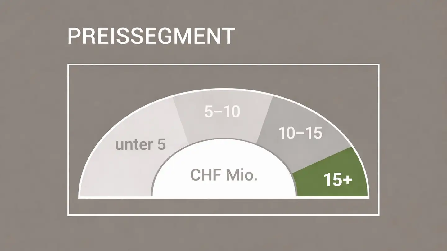 Residential building for sale - 7550 Scuol - Photo 2