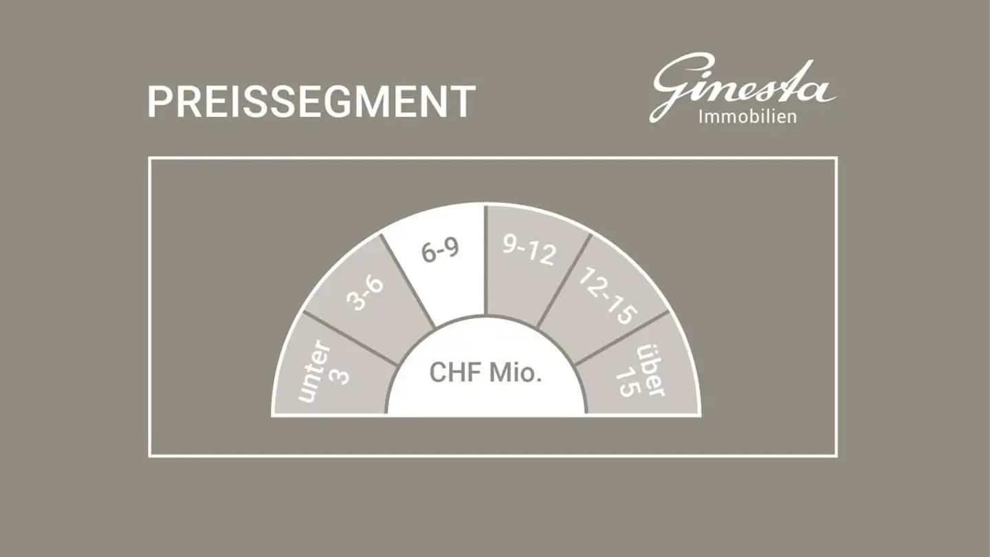 Single house for sale - 7076 Parpan - Photo 4