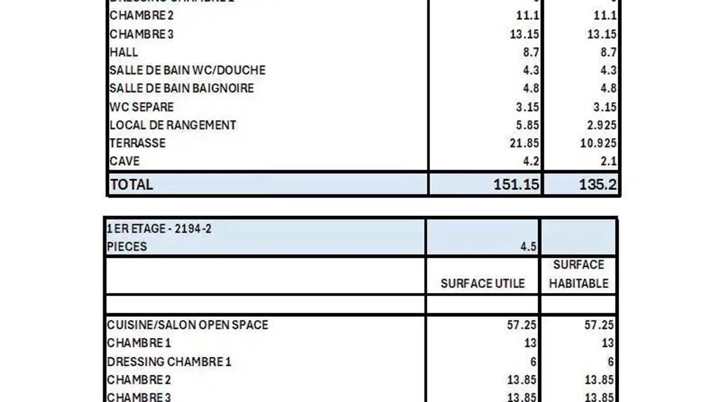 Immeuble mixte à vendre - 3236 Gampelen - Photo 2