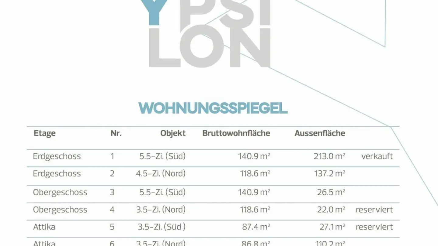 Appartement à vendre - Wydenmööslistrasse 11, 8280 Kreuzlingen - Photo 4