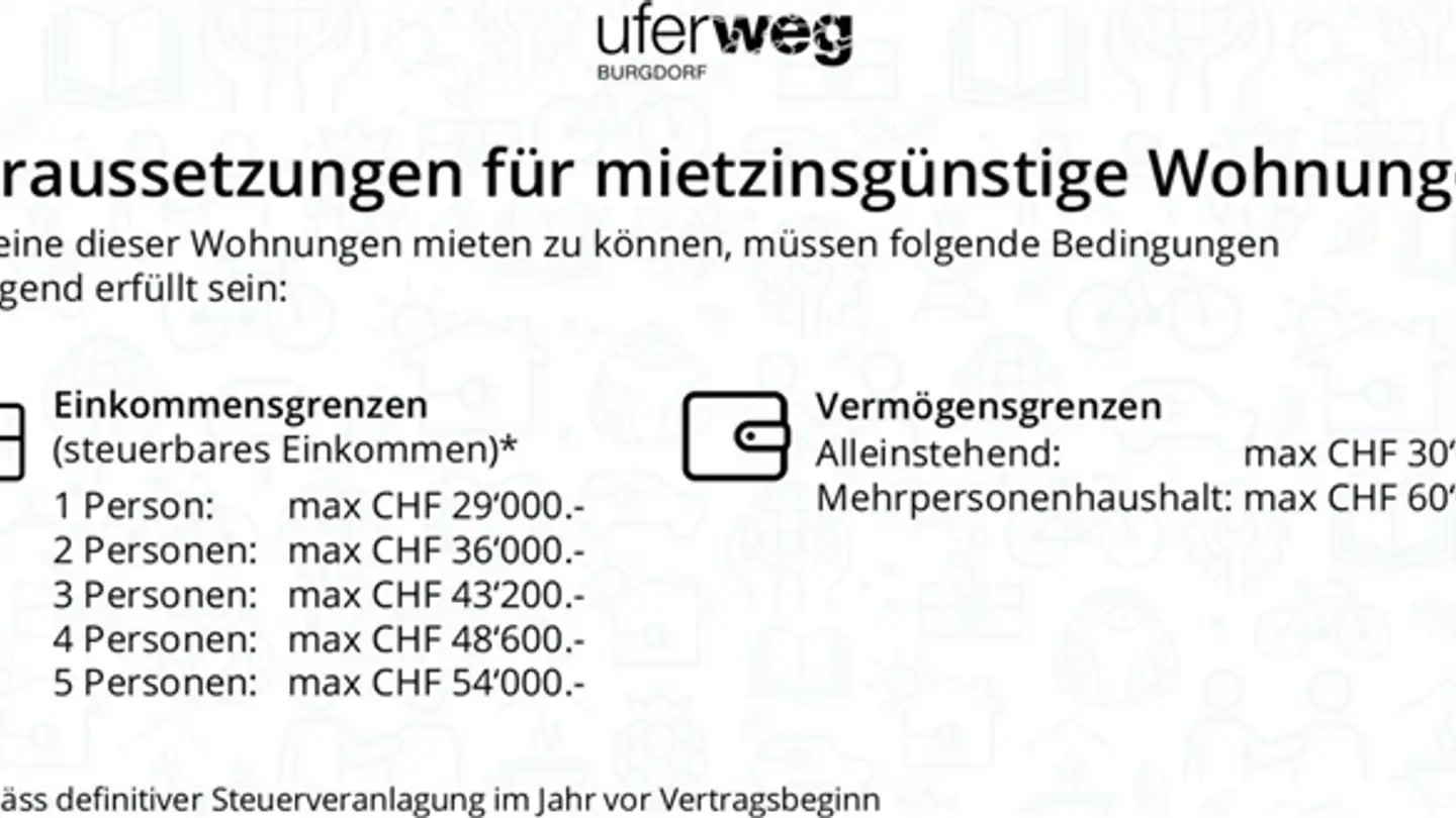 Wohnung mieten - Uferweg 34, 3400 Burgdorf