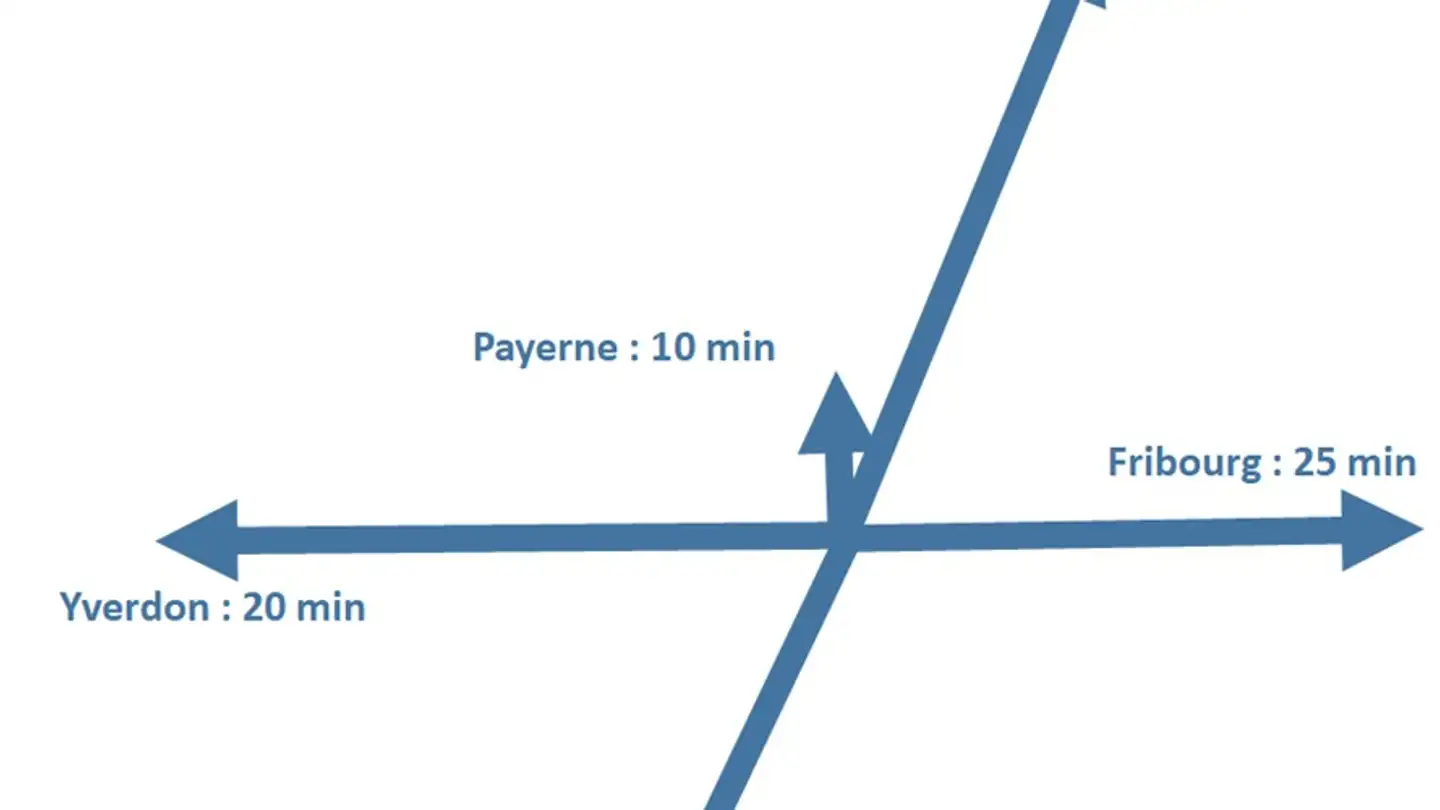 Edificio ad uso misto in affitto - 1523 Granges-près-Marnand