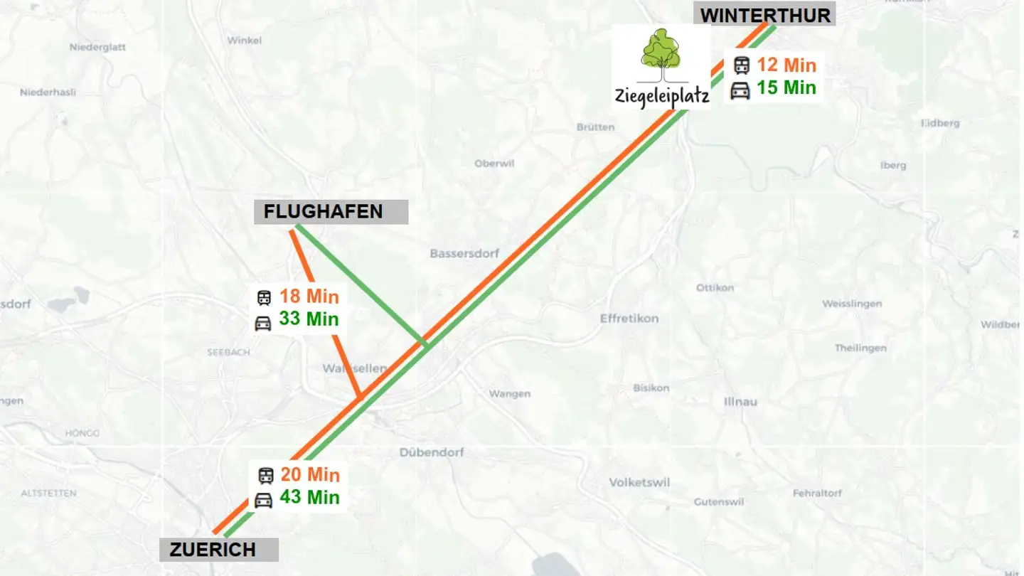 Gewerbe mieten - Dättnauerstrasse 11, 8406 Winterthur - Foto 3
