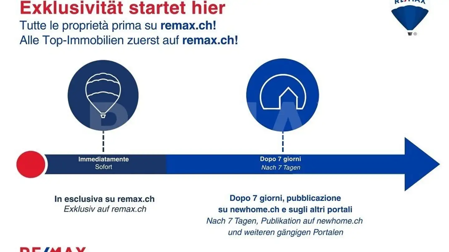 Appartement à louer - 6614 Brissago - Photo 2