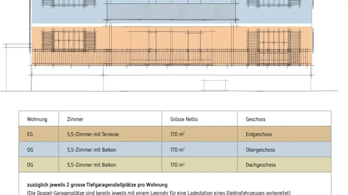 Apartment for sale - Bahnhofstrasse 36, 8560 Märstetten - Photo 3