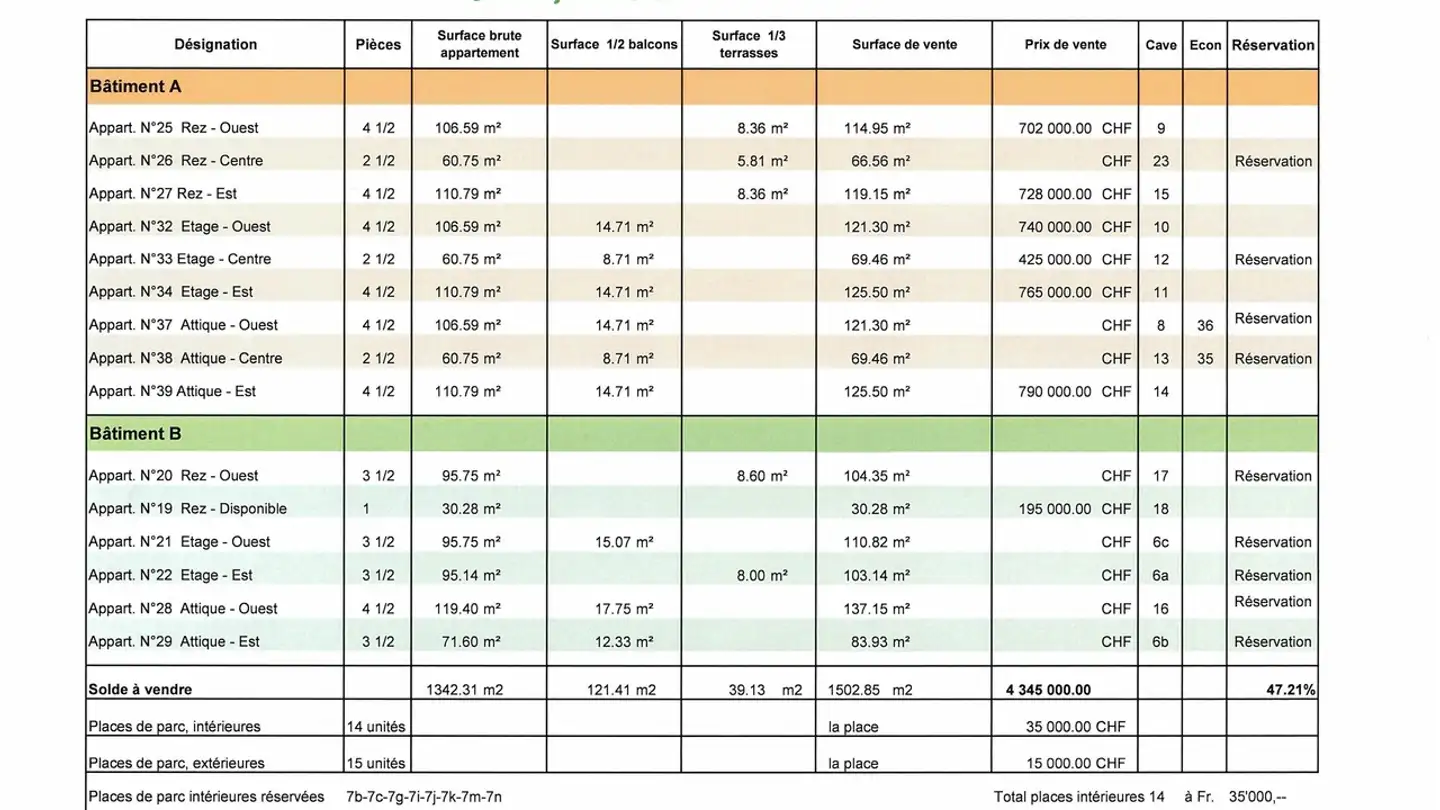Attico in vendita - Route Des Condémines, 1983 Evolène - Photo 3